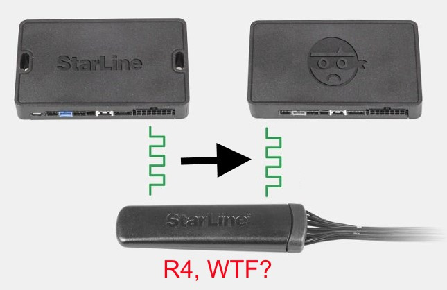 Starline r6 и r6 eco отличия