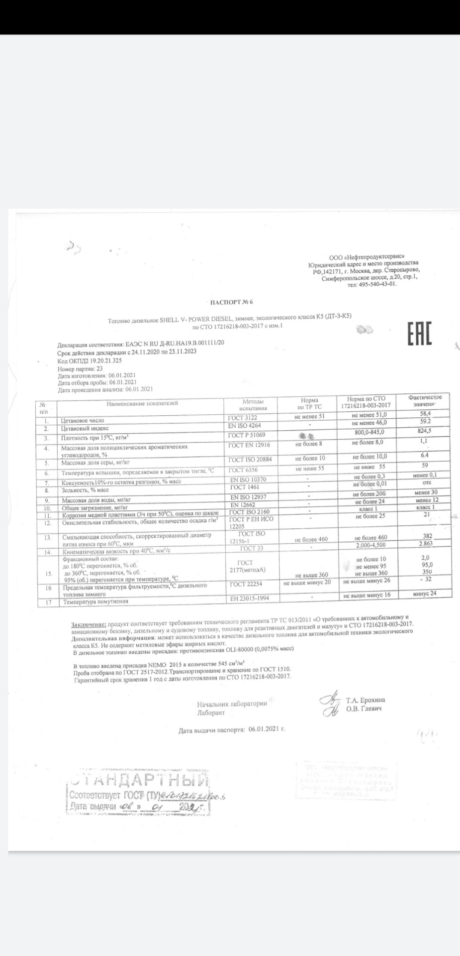 Shell — shляпell — KIA Ceed (1G), 1,6 л, 2007 года | заправка | DRIVE2