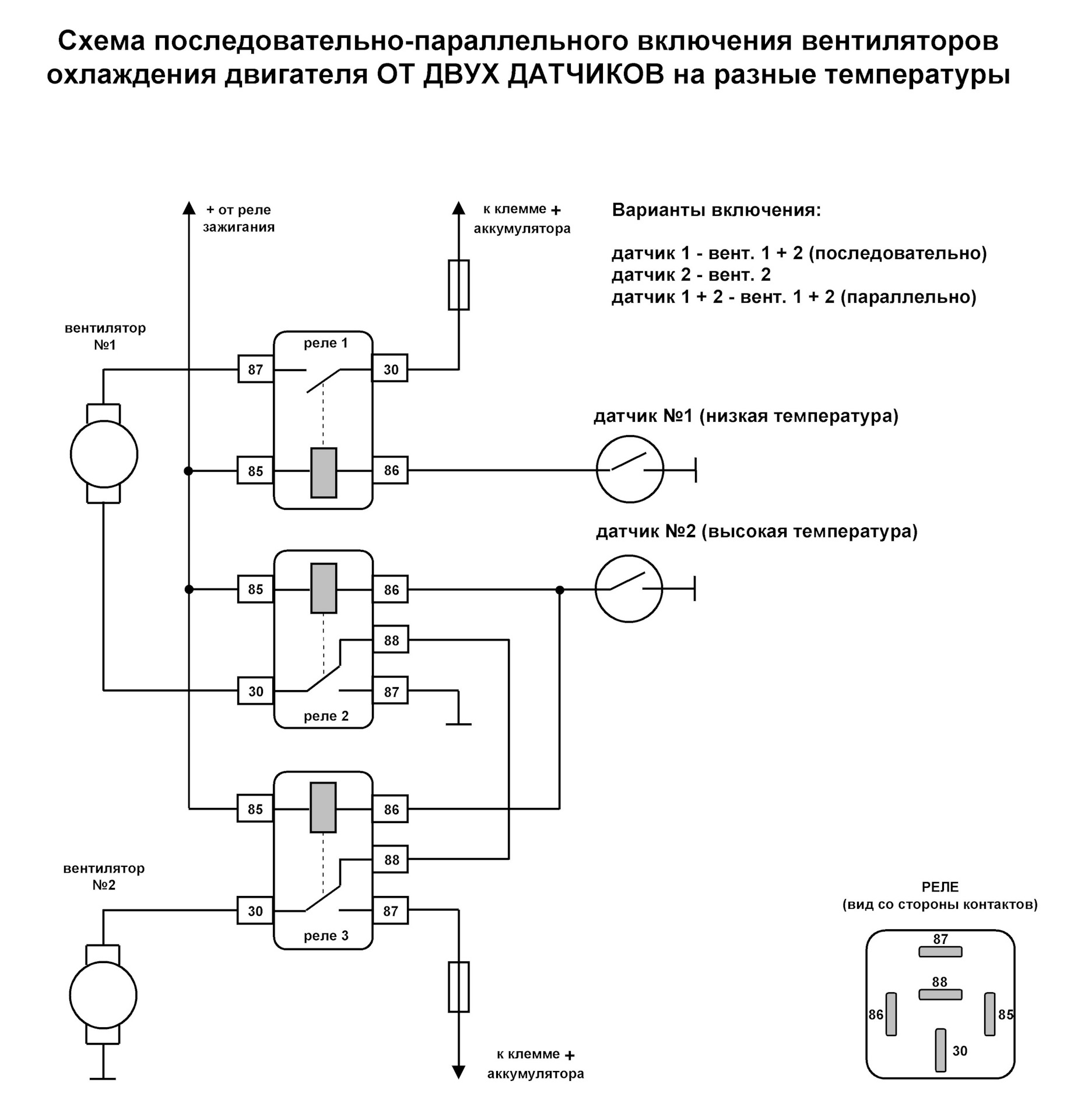 Схема подключения вентиляторов нива. Нива 2131 схема включения вентиляторов охлаждения. 2 Скорости вентилятора охлаждения Нива. Реле включения вентилятора Нива Урбан.