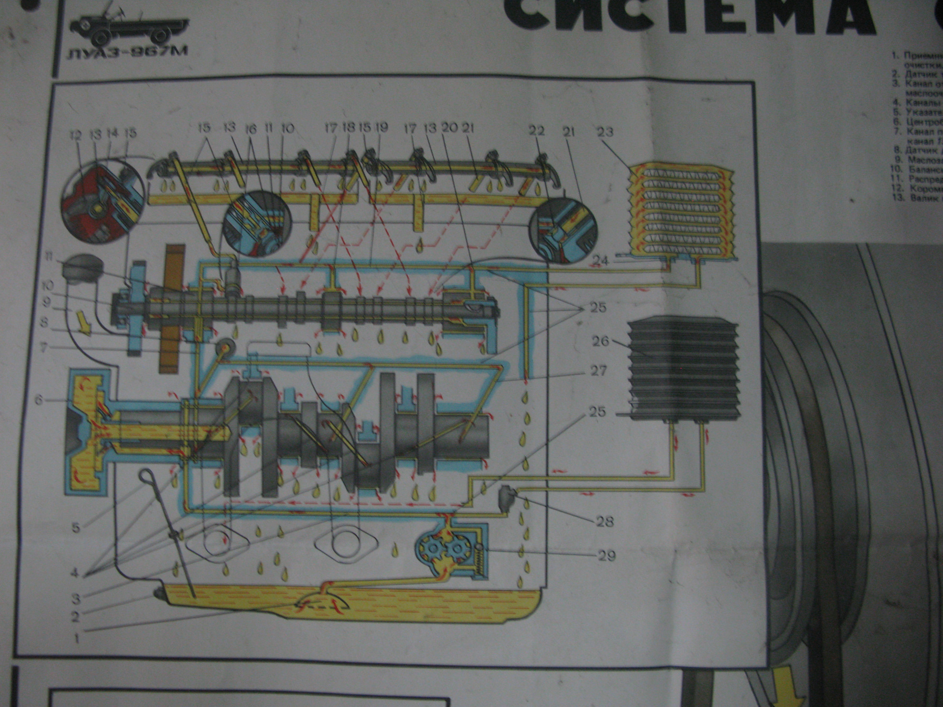 Схема Motor ZAZ 968a