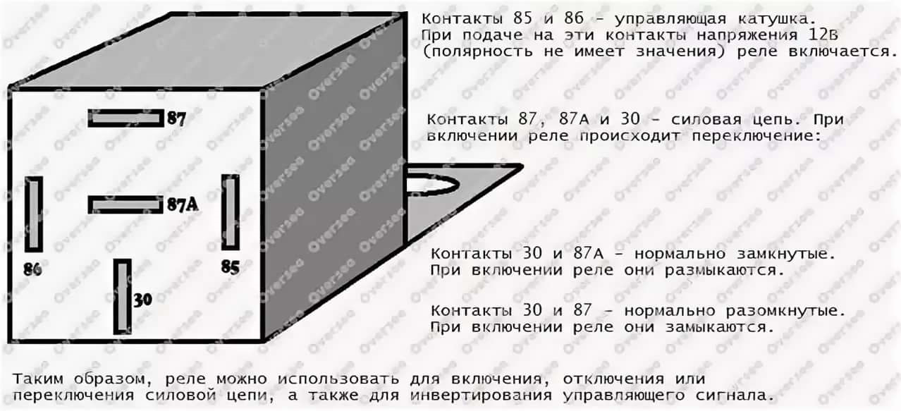 Распиновка реле 5