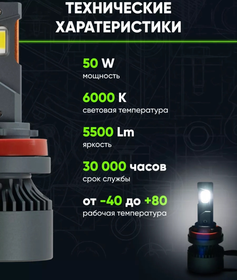 лампа на 50. Gu 10 лампочка галогеновая. лампа накаливания пж-50-500 50в 500вт p40s/41. лампа накаливания рн6-30-1. Rev g95 5вт 2200k e27.