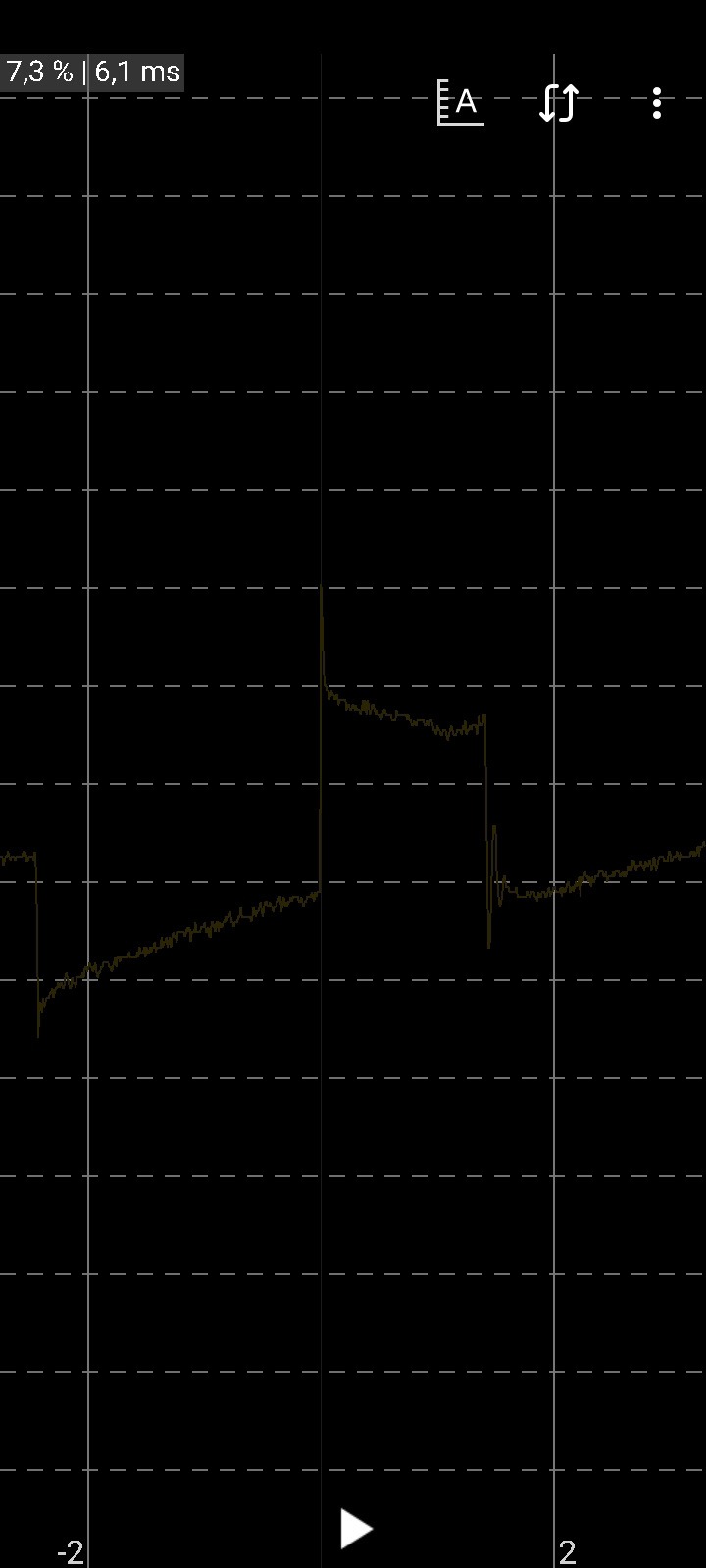 Дергается и тупит при разгоне — Peugeot 308 (1G), 1,6 л, 2010 года ...
