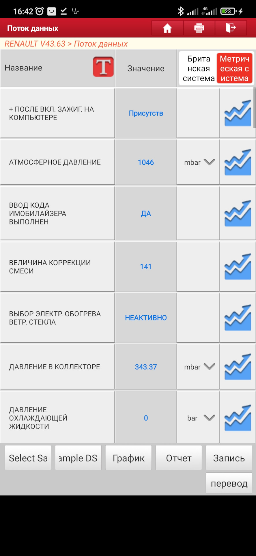 Логан троит на холодную. — Renault Logan (2G), 1,4 л, 2012 года | поломка |  DRIVE2