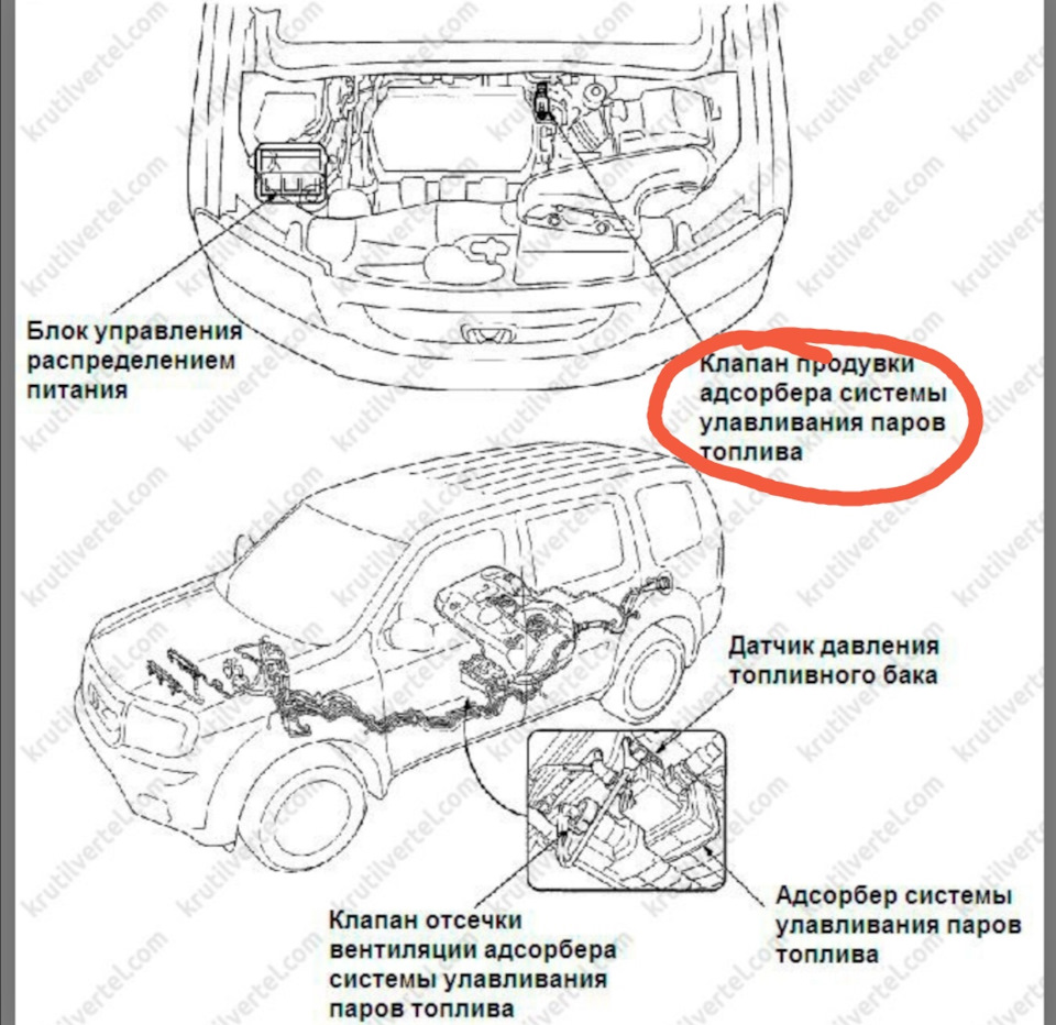 Работа двигателя — Honda Pilot (2G), 3,5 л, 2011 года | наблюдение | DRIVE2