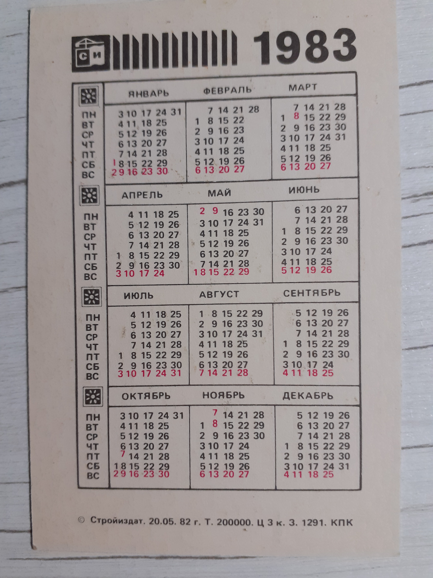 Знаки зодиака по годам. Гороскоп по годам. Знаки зодиака по годам китайский календарь. Китайский гороскоп по годам. Год свиньи какой год 1983.