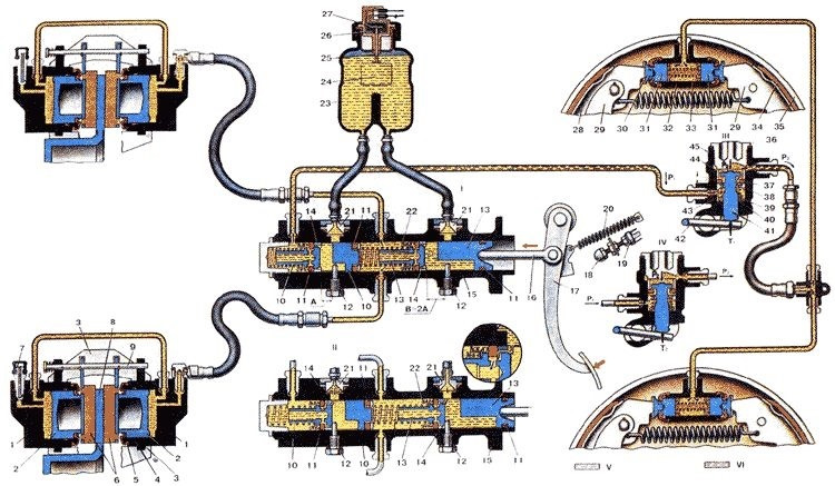 Тормоза шнива на ниву — Lada 4x4 3D, 1,7 л, 1994 года | своими руками ...