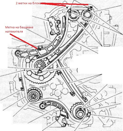 Метки грм патфайндер 2.5. Метки ГРМ Ниссан yd22. Nissan yd25ddti схема ГРМ. Ниссан yd25 метки ГРМ. Yd25ddti метки ГРМ цепи.