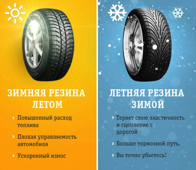 Как правильно заменить резину Уже давно "плюс", пора менять летние шины. или нет? - Hyundai Creta (1G), 1,6 л,