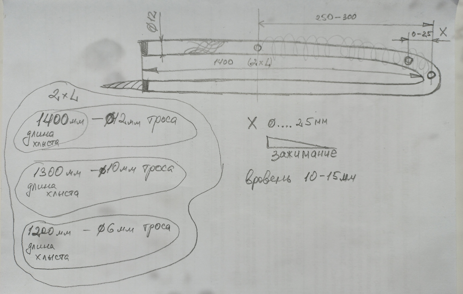 мягкий шакл, он же soft — LADA 4x4 3D, 1,7 л., 2012 года | аксессуары ...
