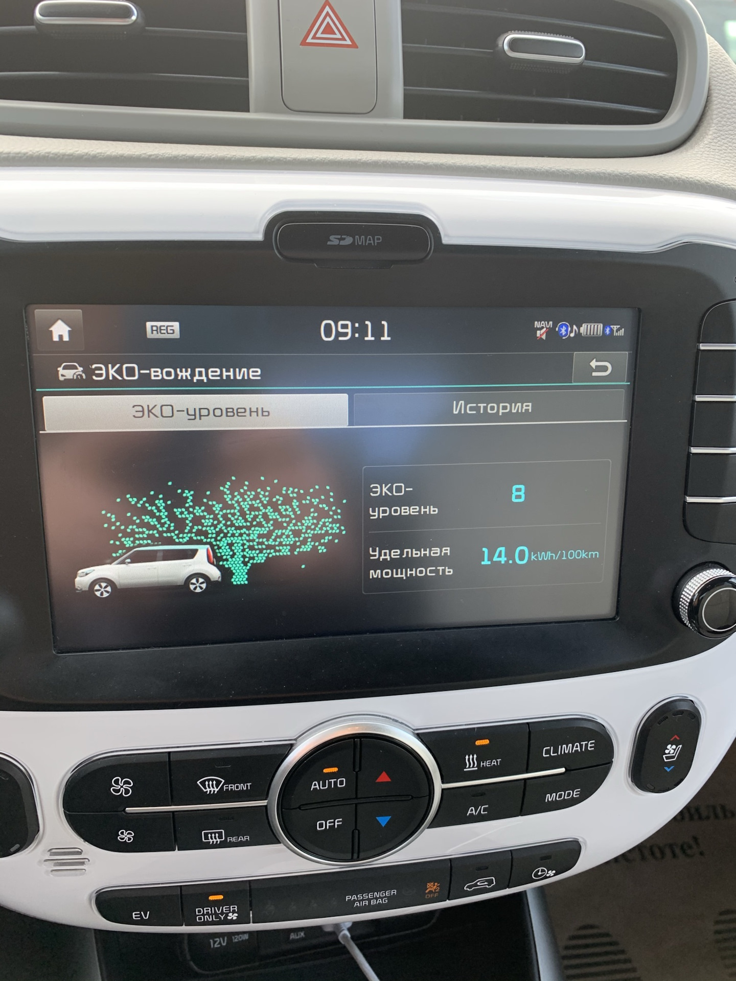 Расход — KIA Soul EV (2G), 2017 года | другое | DRIVE2