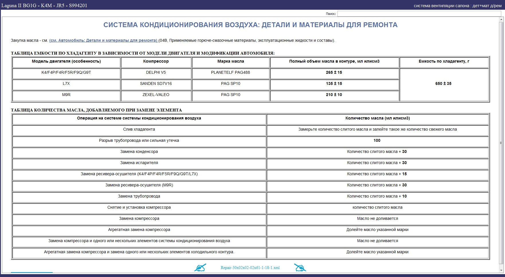 Объем масла нива 1.7