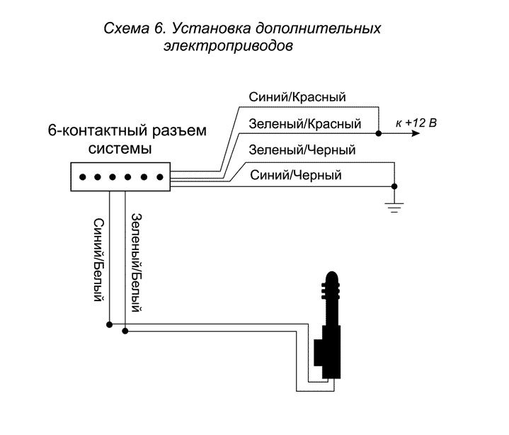 Схема подключения аллигатор