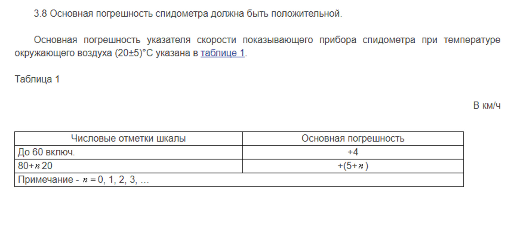 Docs cntd ru document