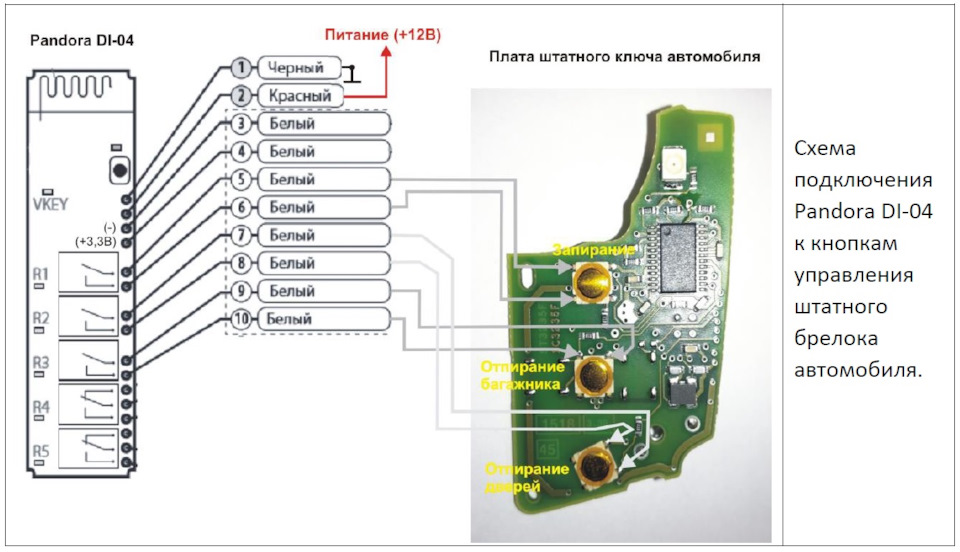 Фото в бортжурнале Volkswagen Tiguan (2G)