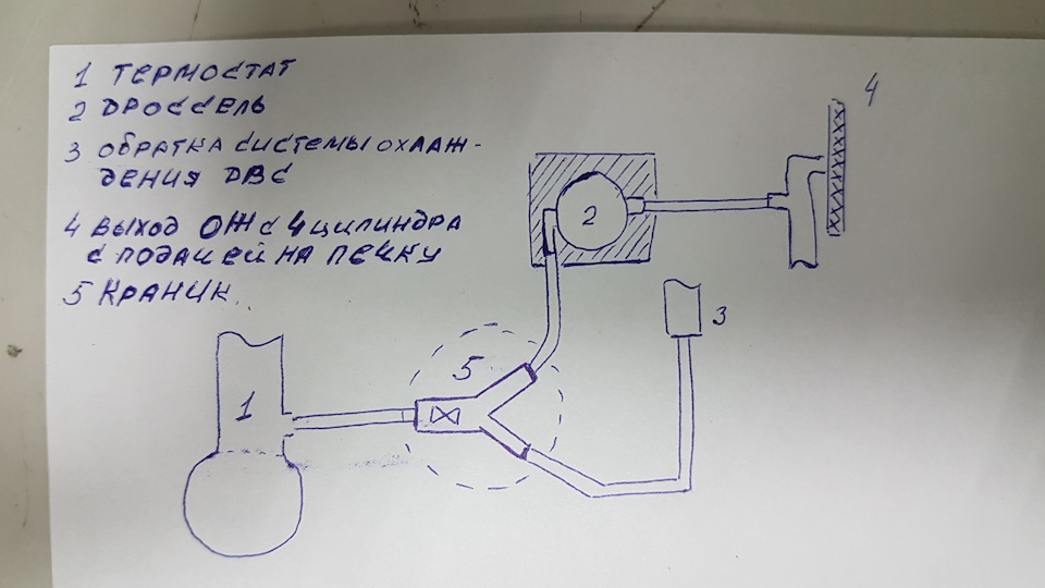 Схема системы охлаждения двигателя ховер н5 дизель