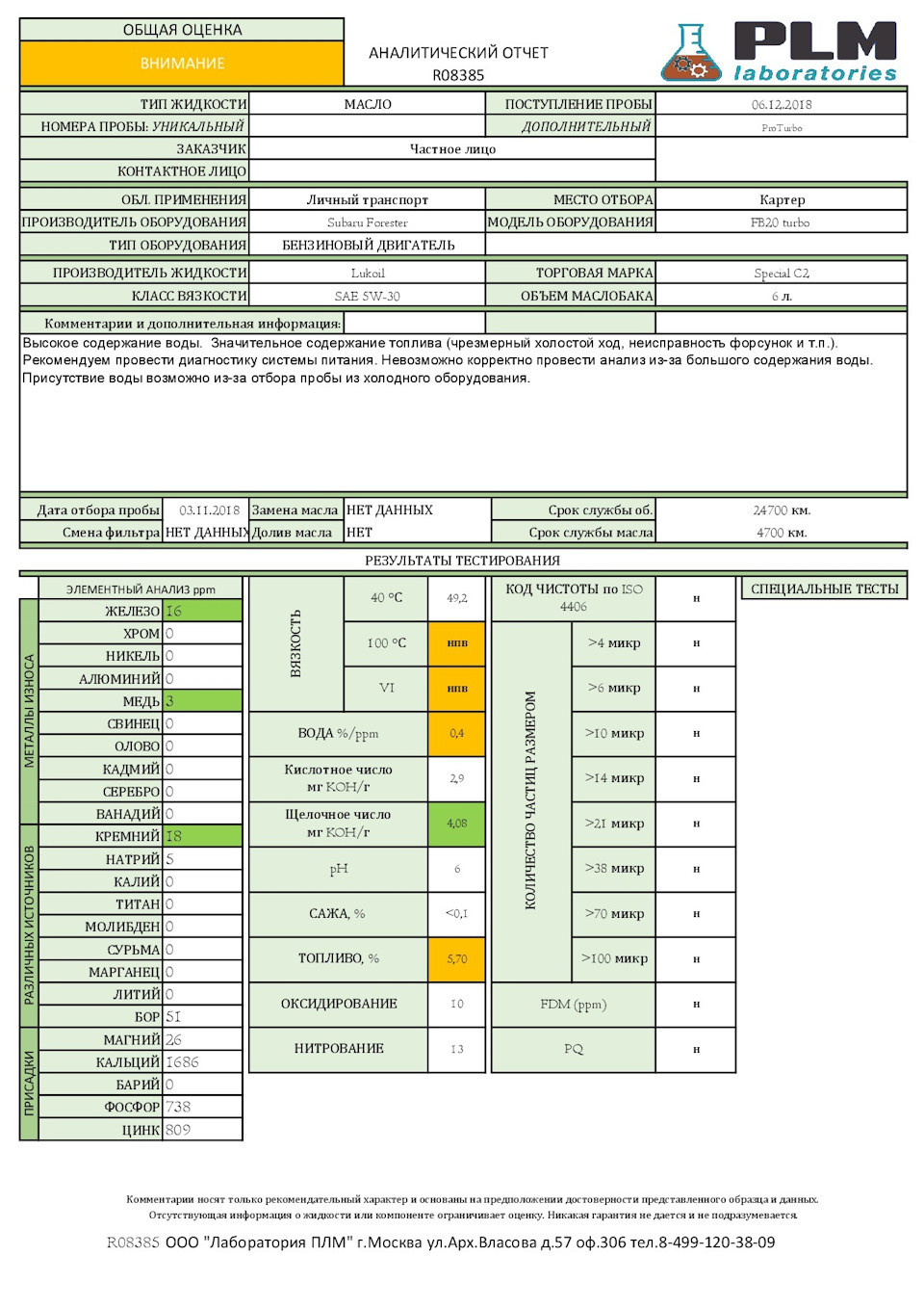 Анализ отработки моторного масла Lukoil Genesis Special C2. — Subaru ...