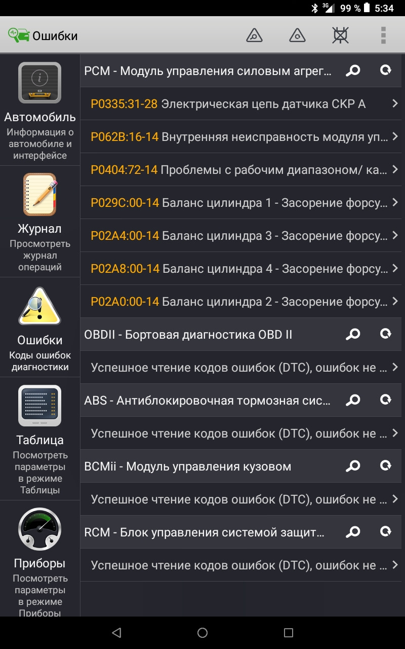что такое рсм в автомобиле форд. Смотреть фото что такое рсм в автомобиле форд. Смотреть картинку что такое рсм в автомобиле форд. Картинка про что такое рсм в автомобиле форд. Фото что такое рсм в автомобиле форд