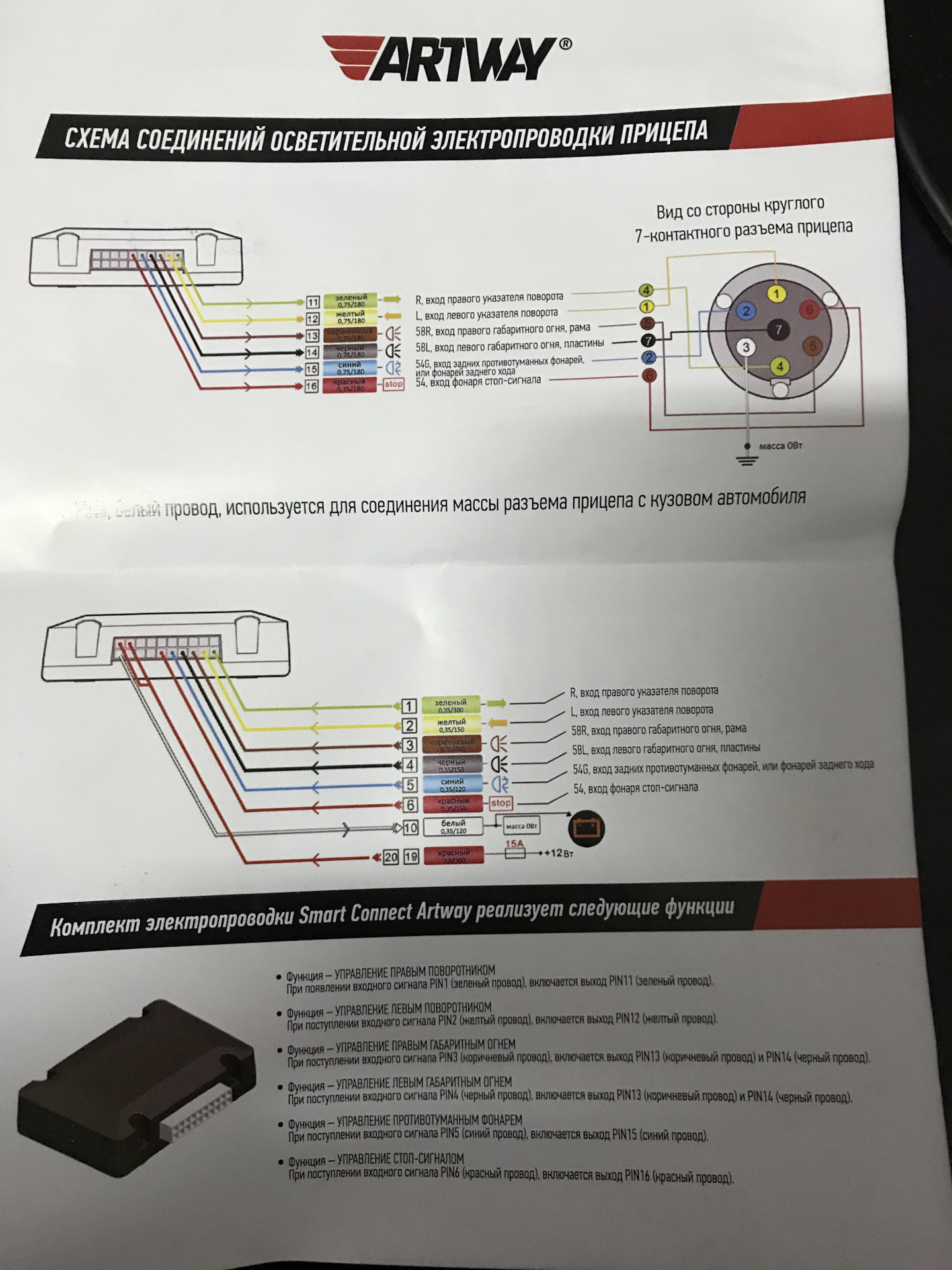 Подключение фаркопа хендай крета с блоком согласования Подключил розетку фаркопа с блоком согласования. - Hyundai Creta (1G), 1,6 л, 20