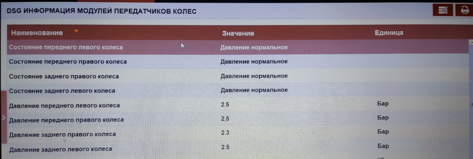 После небольшой поездки всё заработало, датчики передают информацию — Citroen C4 (1G)