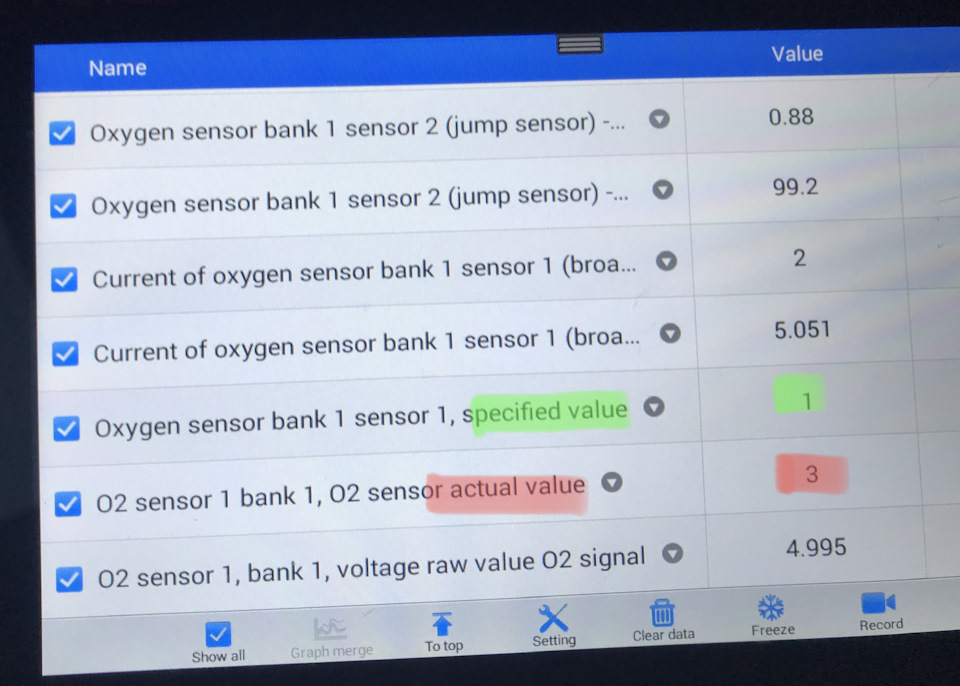 Неисправный Лямбда-зонд — Skoda Octavia A7 Mk3, 1,8 л, 2013 года ...