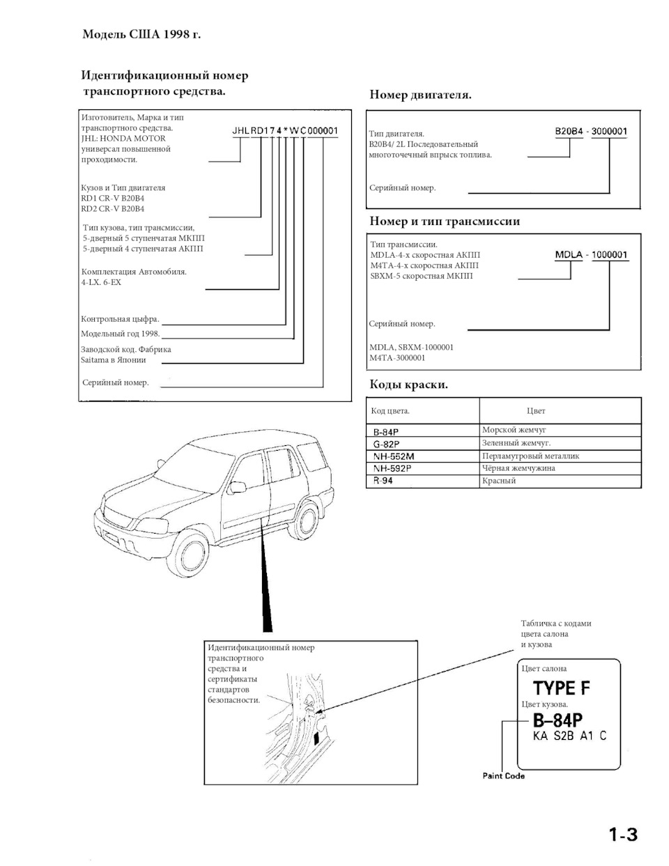 Коды WIN, и краски. Honda CR-V RD1 — Honda CR-V (RD1, RD2), 2 л, 1999 года  | просто так | DRIVE2