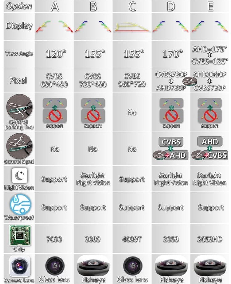 w204 кодирование камеры заднего вида. Смотреть фото w204 кодирование камеры заднего вида. Смотреть картинку w204 кодирование камеры заднего вида. Картинка про w204 кодирование камеры заднего вида. Фото w204 кодирование камеры заднего вида w204 кодирование камеры заднего вида. Смотреть фото w204 кодирование камеры заднего вида. Смотреть картинку w204 кодирование камеры заднего вида. Картинка про w204 кодирование камеры заднего вида. Фото w204 кодирование камеры заднего вида