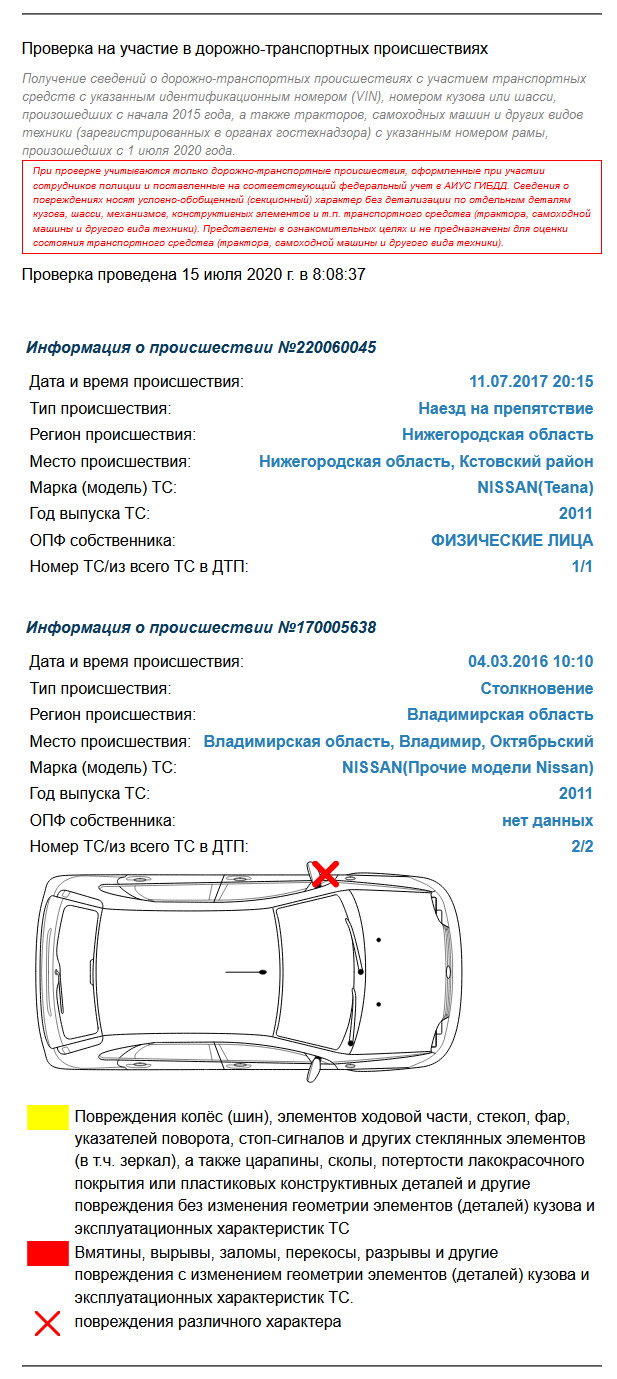 27. Конец истории с двойником! — Nissan Teana (J32), 2,5 л, 2011 года |  нарушение ПДД | DRIVE2