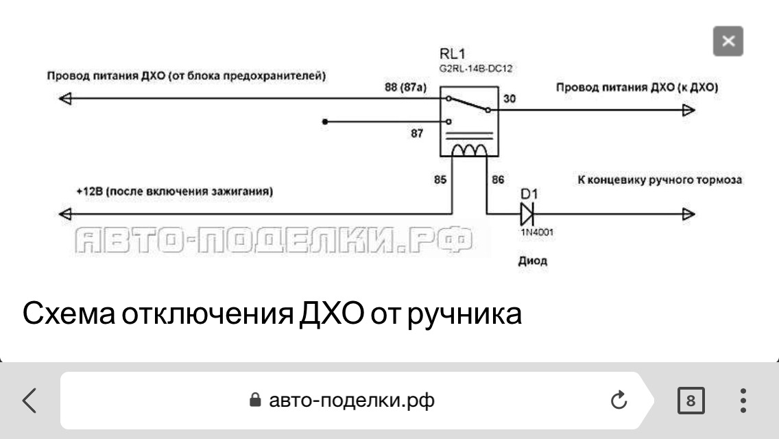 Ходовые огни на авто как выбрать чтобы не оштрафовали 2021