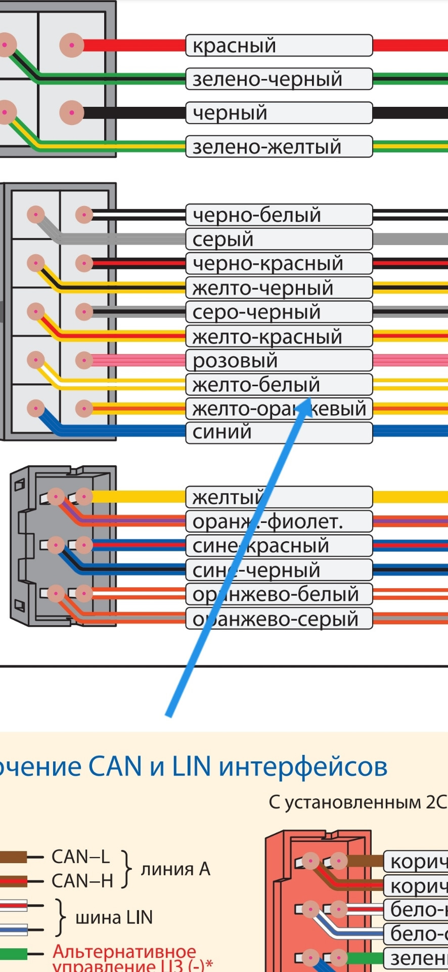 Подключение платы управления электроскладываним зеркал от сигнализации ...