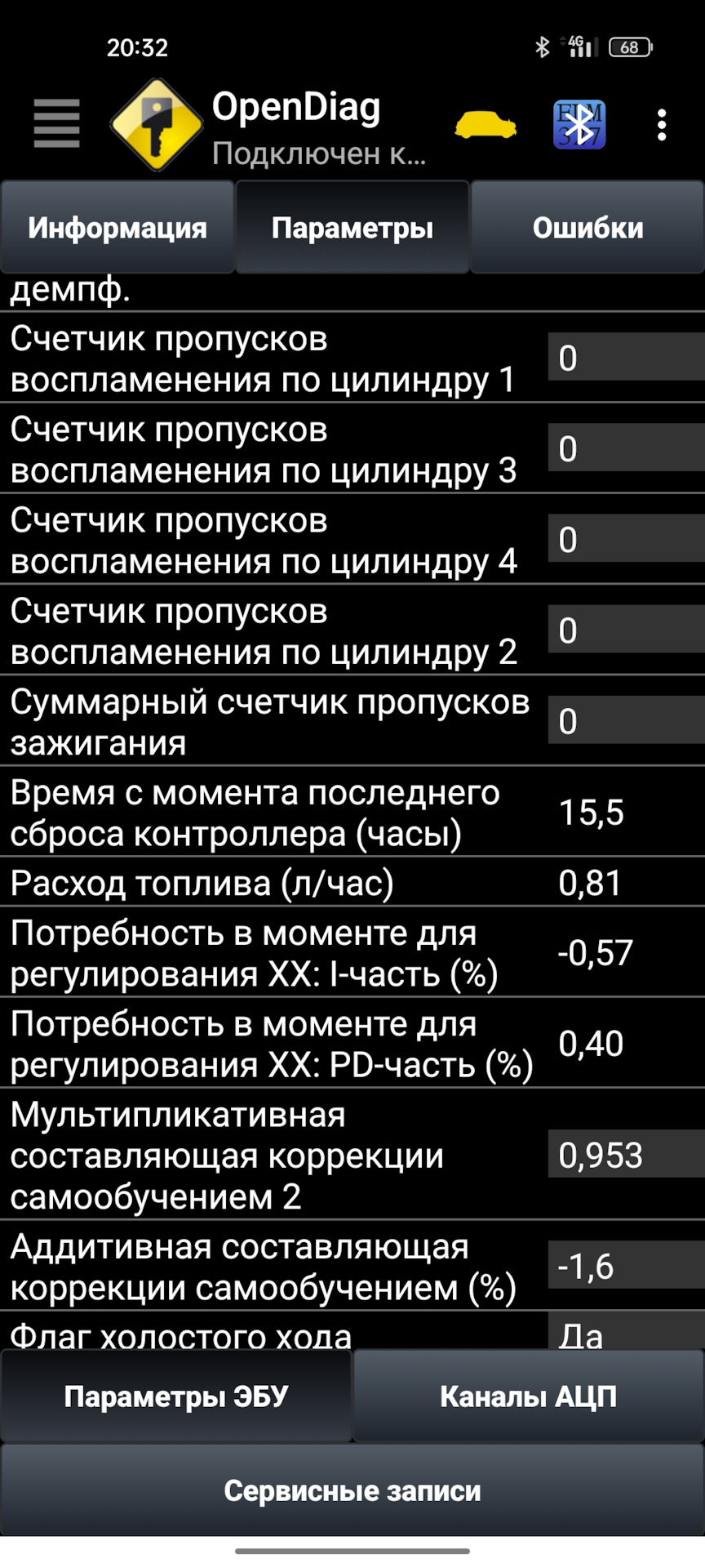 Высокие обороты на ХХ. — Сообщество «Лада 2110, 2111, 2112, 112, Богдан» на  DRIVE2