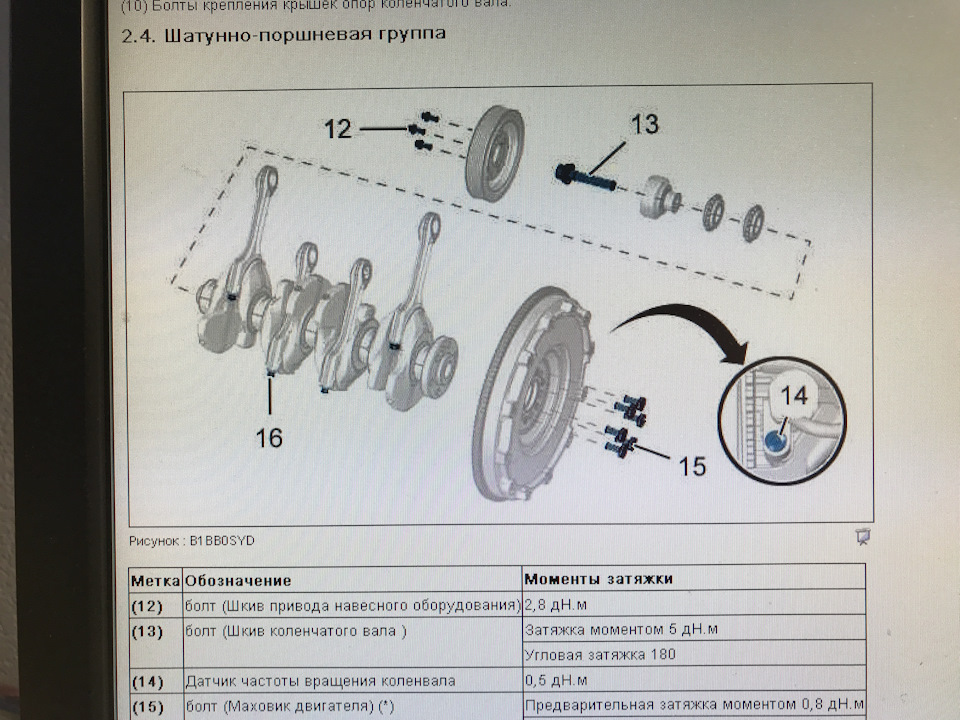Моменты затяжки шкива. Моменты затяжек Мерседес Актрос. Моменты затяжки противовесов коленчатого вала. Момент затяжки маховика Мерседес Актрос. Моменты затяжки ом 501 Мерседес Актрос.