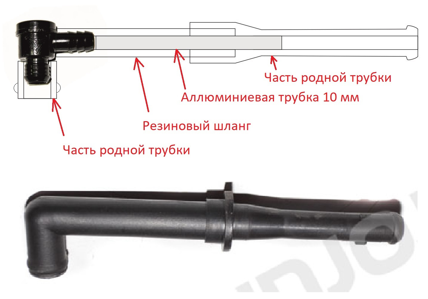 Трубка картерных газов