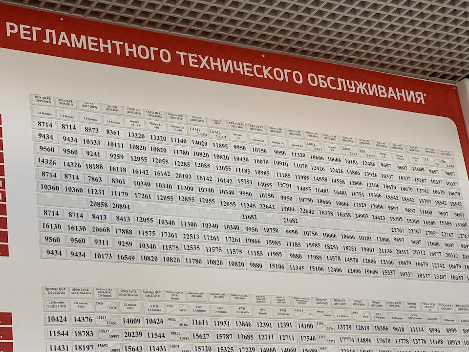 Расписание 1036