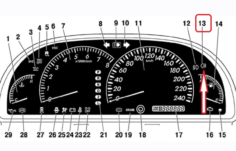 Нужна помощь по оптитрону Камри 30 - Toyota Camry (XV30), 2,4 л, 2003 года элект