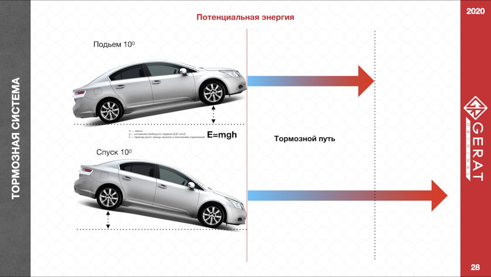 как узнать жесткость тормозных колодок. EUAAAgAEp A 960. как узнать жесткость тормозных колодок фото. как узнать жесткость тормозных колодок-EUAAAgAEp A 960. картинка как узнать жесткость тормозных колодок. картинка EUAAAgAEp A 960.