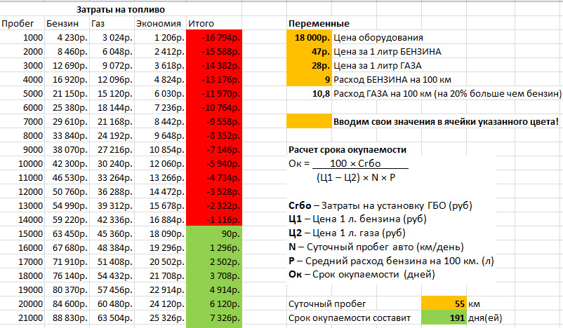 Скорость обсчета изображений 1bpp или 24