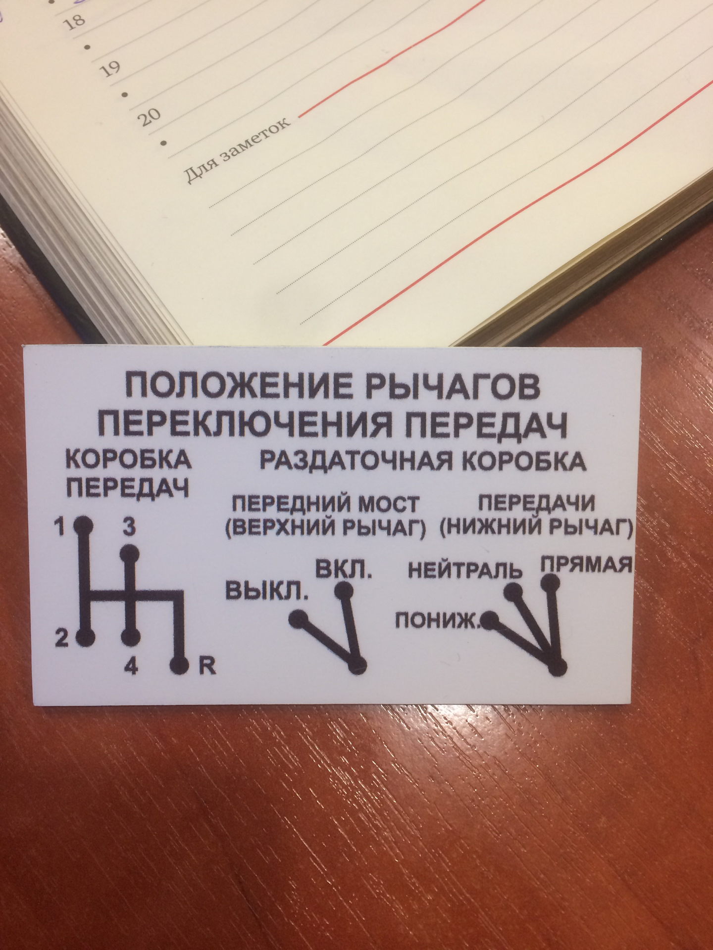 Включить повышенную. Переключение раздатки на УАЗ Буханка. Табличка переключения раздатки УАЗ. Табличка управления раздаточной коробкой УАЗ 469. Рычаги включения раздатки УАЗ Буханка.