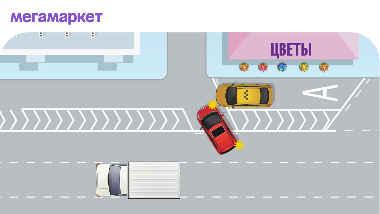 «ПДД на пальцах». Эпизод 52: у кого преимущество при пересечении ...