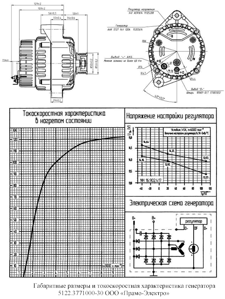 Схема генератора бош 120а