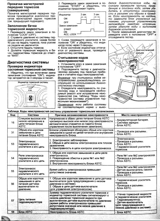 Фото в бортжурнале Mitsubishi Pajero (4G)