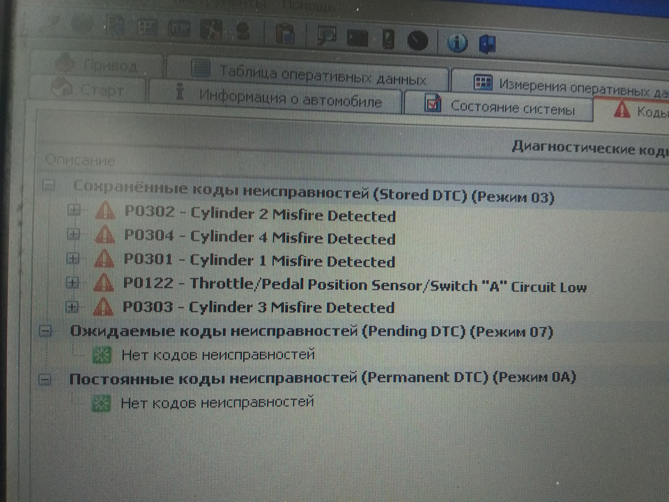 Датчик положения дросселя шалит — Сообщество «Union Lanos Club ...