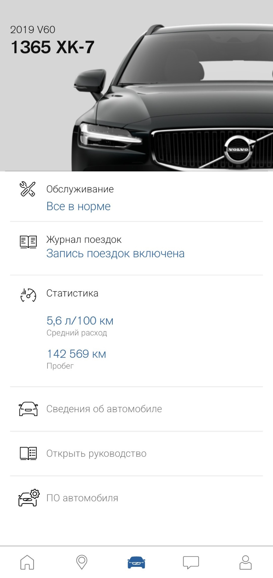 Volvo on call — Volvo V60 (2G), 2 л, 2018 года | просто так | DRIVE2