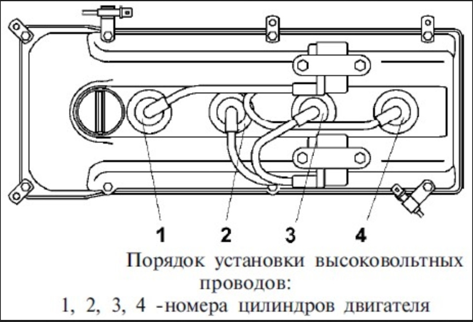 Порядок работы цилиндров двигателя змз помогитеспасите - обсуждение на форуме tk-avtolux.ru