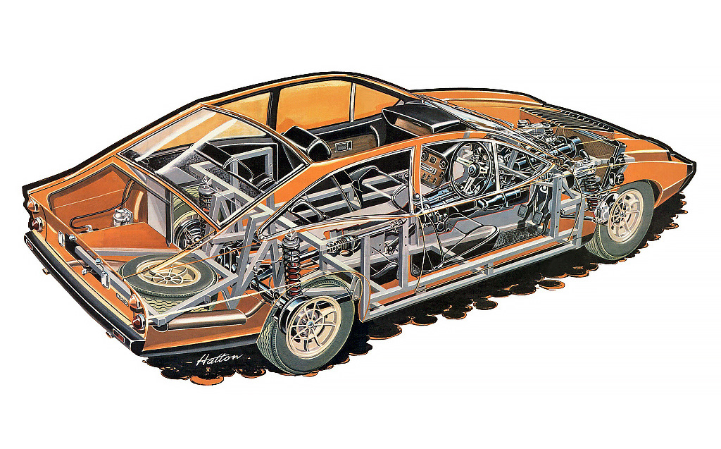 porsche 912 в разрезе