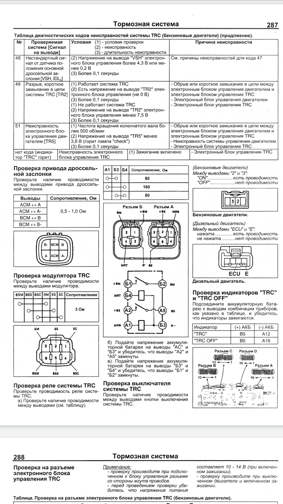 Код ошибки 51. Код ошибки 51