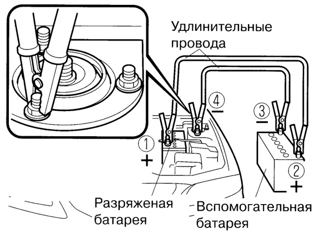 Схема прикуривания аккумулятора