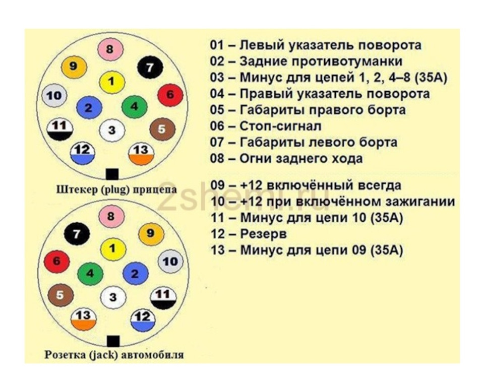 13 пин схема