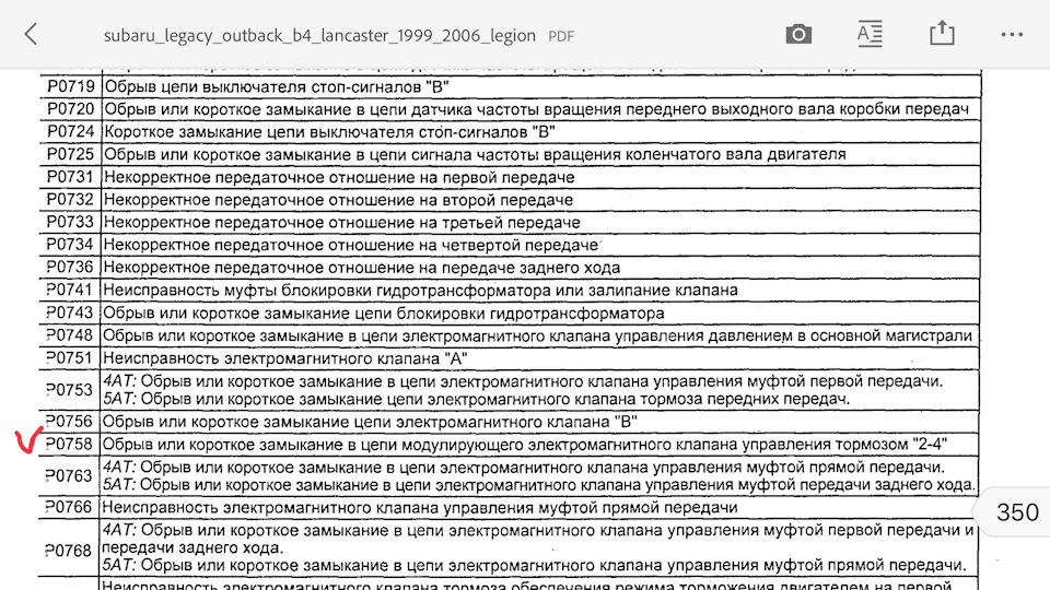 Р0758 — Subaru Outback (BP), 2,5 л, 2003 года | поломка | DRIVE2