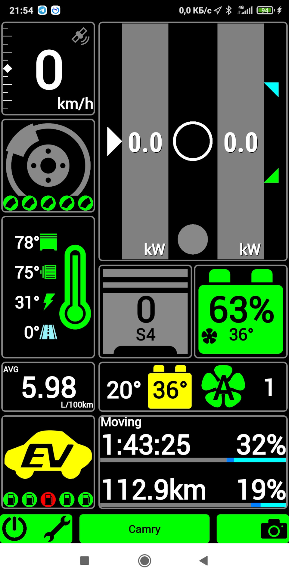 Про расход) — Toyota Camry Hybrid (XV40), 2,4 л, 2008 года | наблюдение ...
